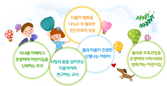 1.더불어 행복을 나누는 꼭 필요한 인간으로의 성장  2.자녀를 이해하고 존중하며 어린이집을 신뢰하는 부모 3. 몸과 마음이 건강한 신명나는 어린이 4.사랑과 꿈을 심어주는 자율적이며 연구하는 교사 5.올바른 보육과정을 운영하며 지역사회와 함께 하는 어린이집 